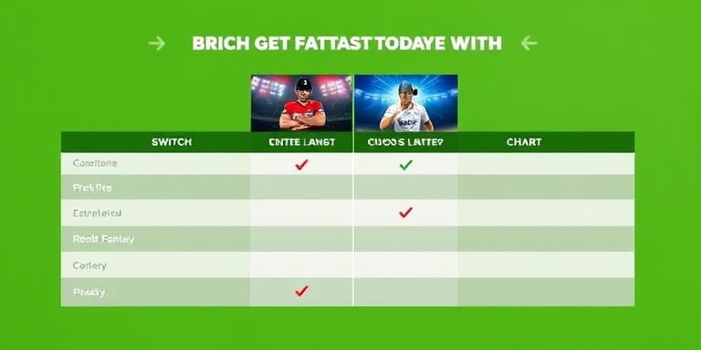 Why switch to 82Lottery
